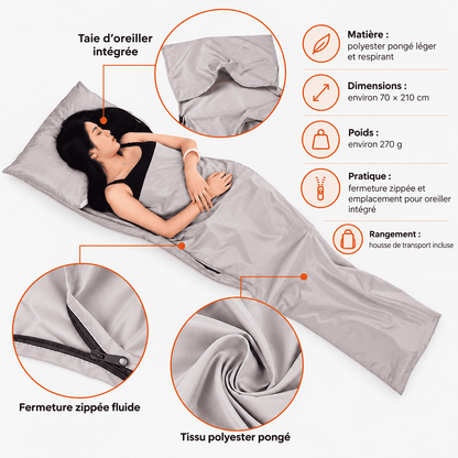 Drap de sac de couchage respirant & hygiénique | Trekking & bikepacking