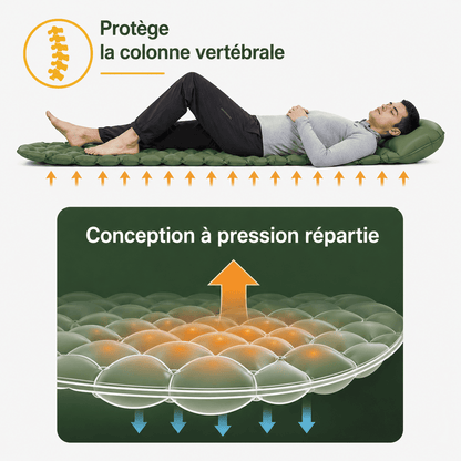 Matelas gonflable 1 personne Camping & Bivouac | avec oreiller