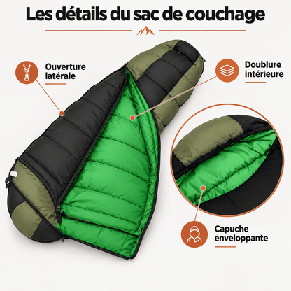 Sac de couchage Grand Froid Trekking & Montagne | Garnissage synthétique