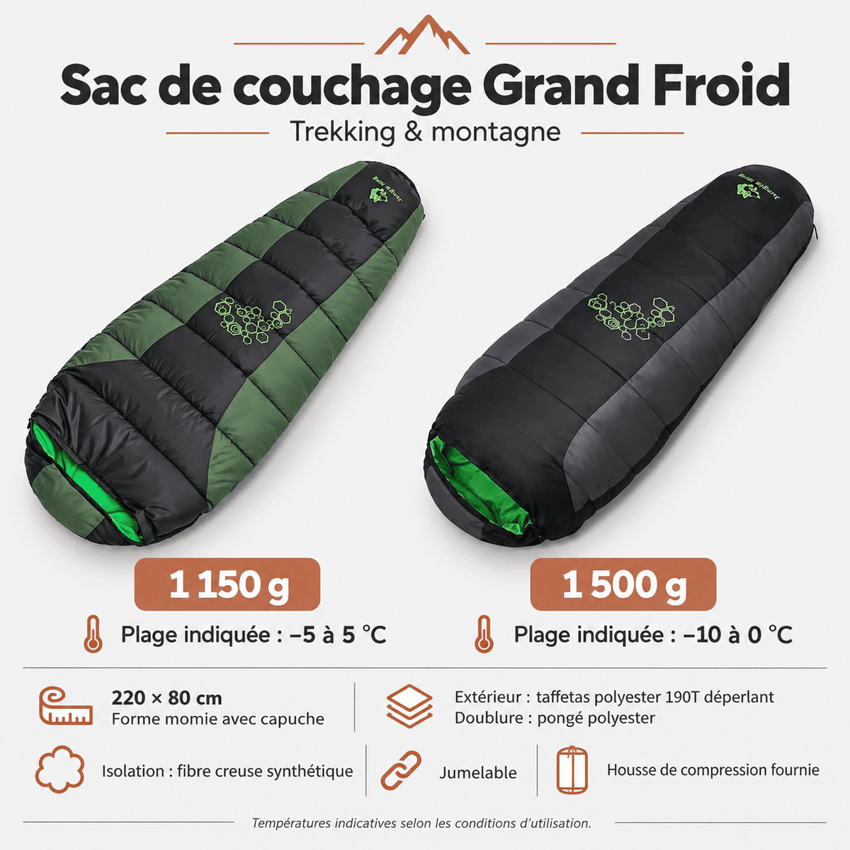 Sac de couchage Grand Froid Trekking & Montagne | Garnissage synthétique