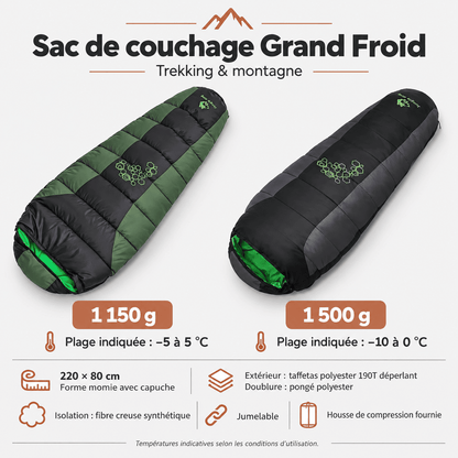 Sac de couchage Grand Froid Trekking & Montagne | Garnissage synthétique
