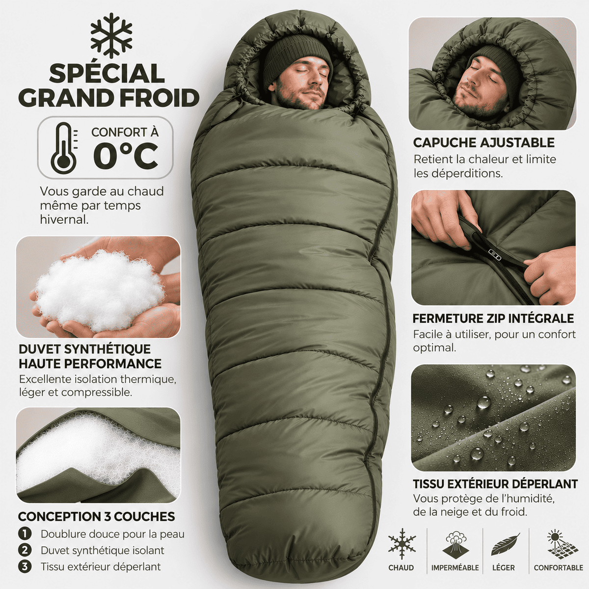 Sac de Couchage 0 degré Hiver Bivouac, Trekking & Bikepacking | Imperméable & Léger