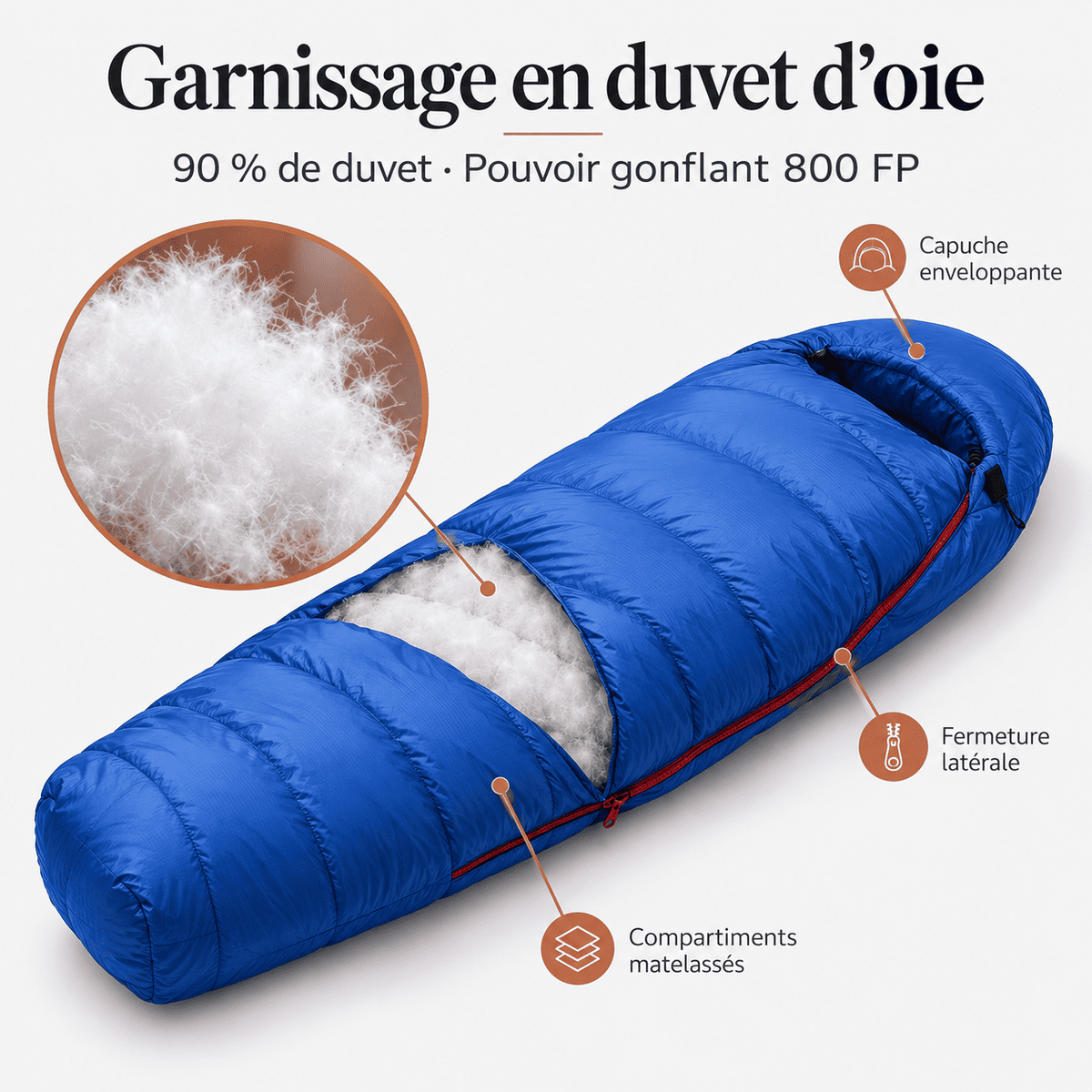 Sac de couchage ultra light 0°C en duvet d’oie | forme momie, camping et randonnée, 4 saisons