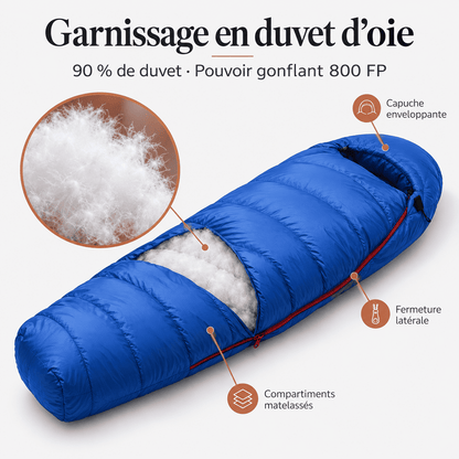 Sac de couchage ultra light 0°C en duvet d’oie | forme momie, camping et randonnée, 4 saisons