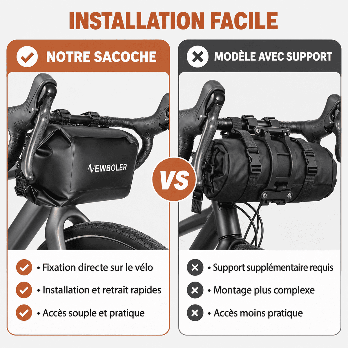 Sacoche vélo guidon avant 7L étanche