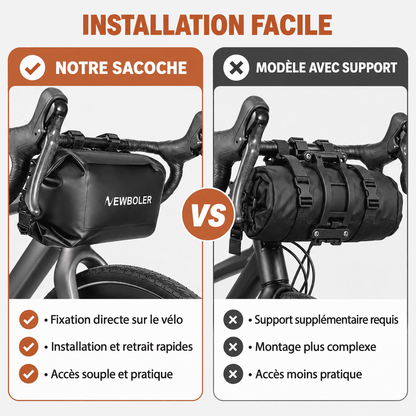 Sacoche vélo guidon avant 7L étanche