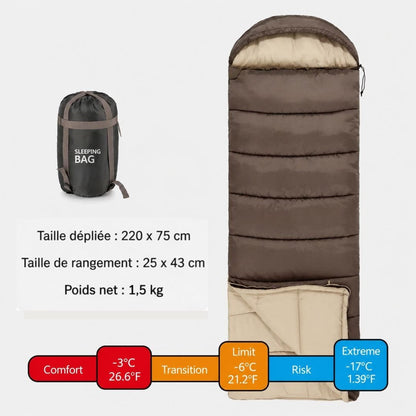 Sac de Couchage Grand froid extrême Bivouac & Trekking en montagne | -3°C