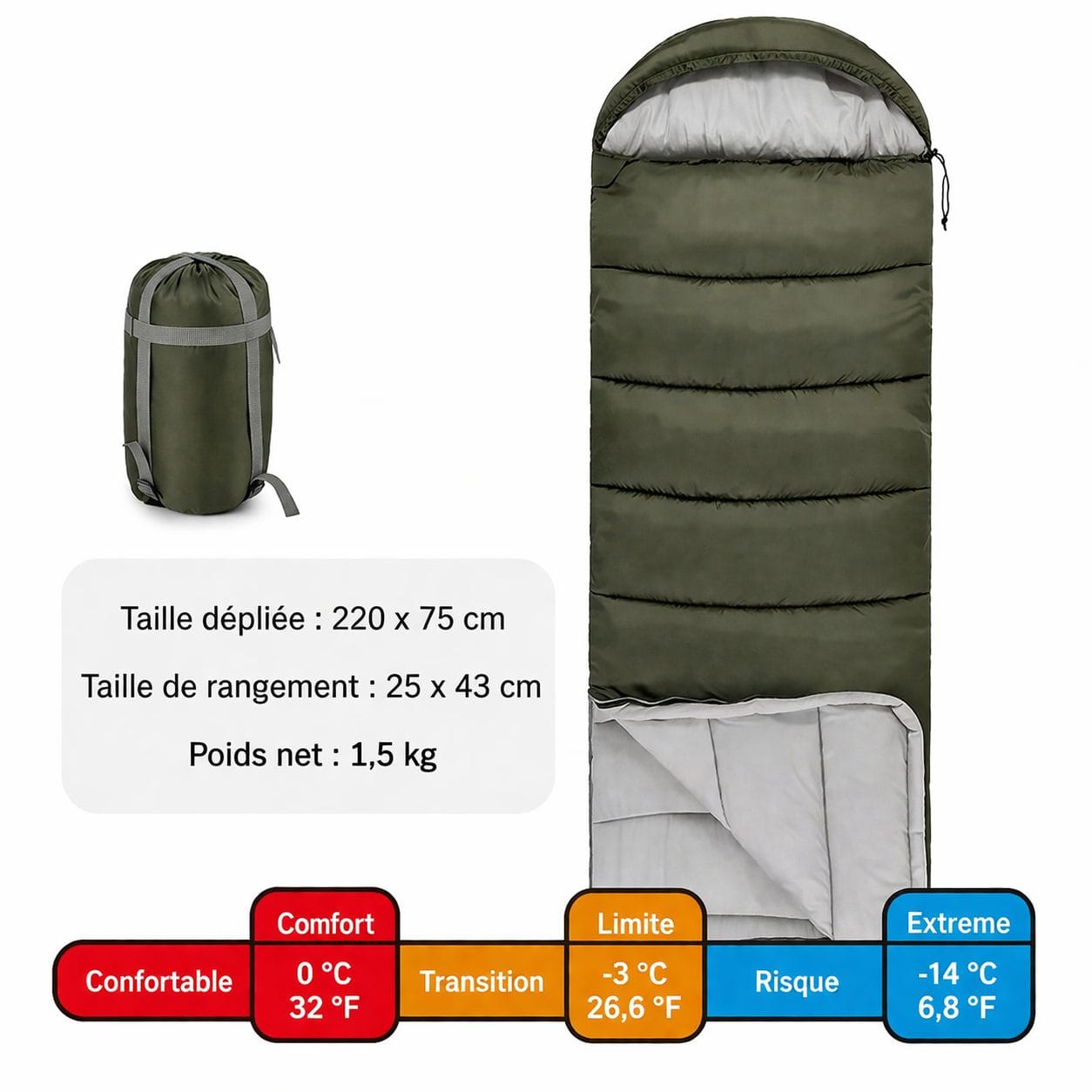 Sac de Couchage 0 degré Trekking compact & léger | Grand Froid